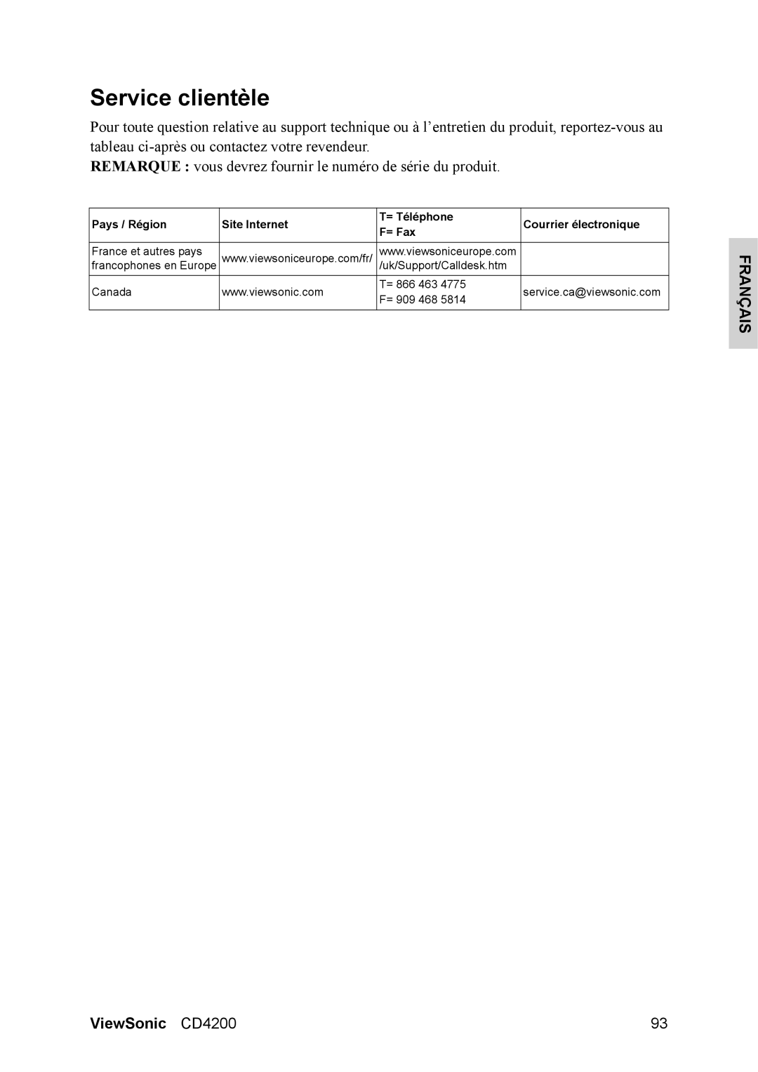 ViewSonic CD4200 manual Service clientèle 