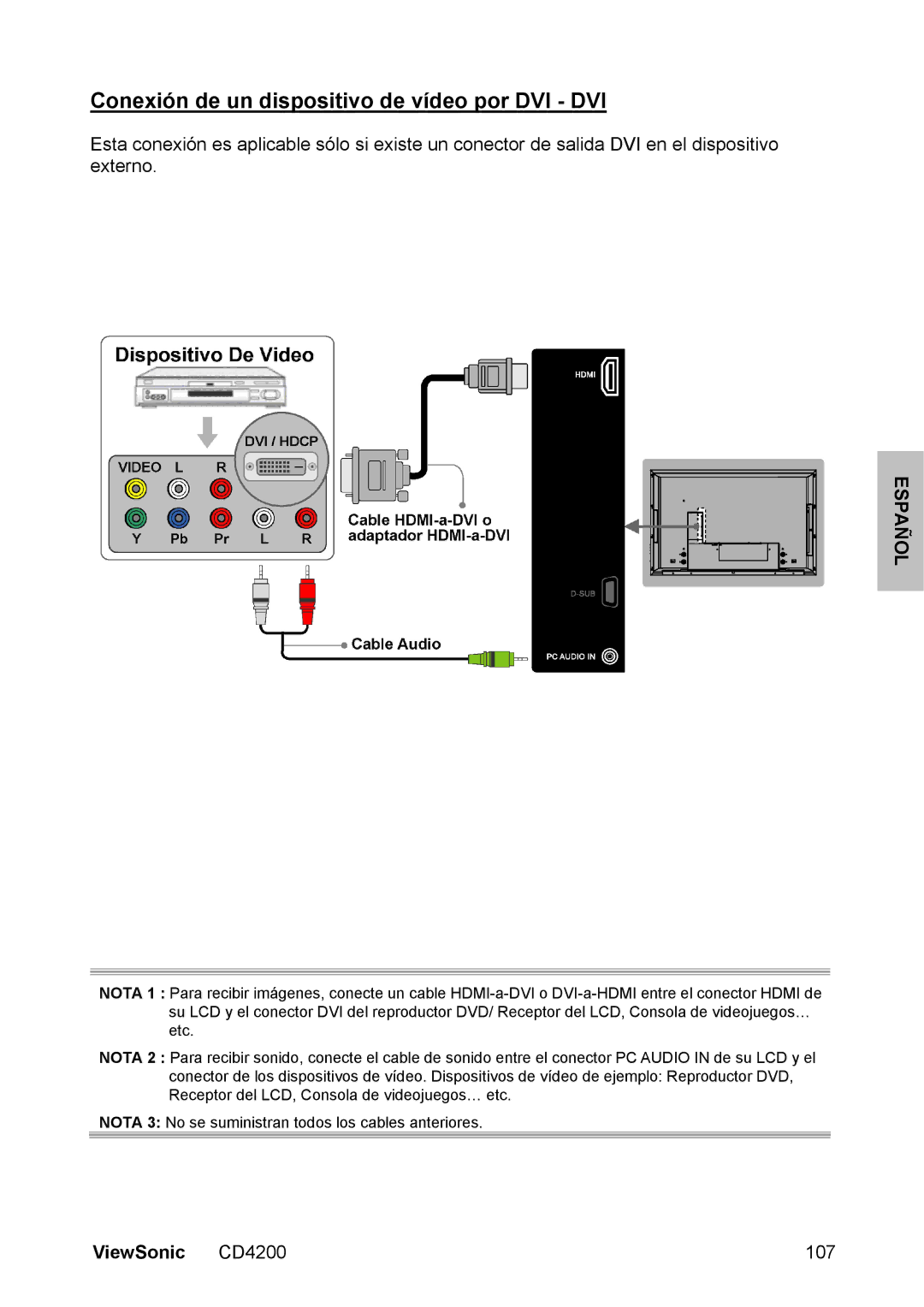 ViewSonic CD4200 manual Conexión de un dispositivo de vídeo por DVI DVI 
