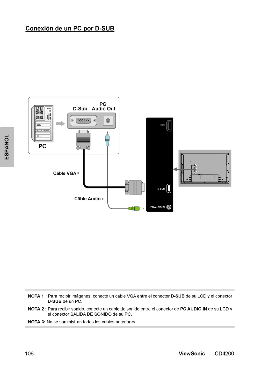 ViewSonic CD4200 manual Conexión de un PC por D-SUB 