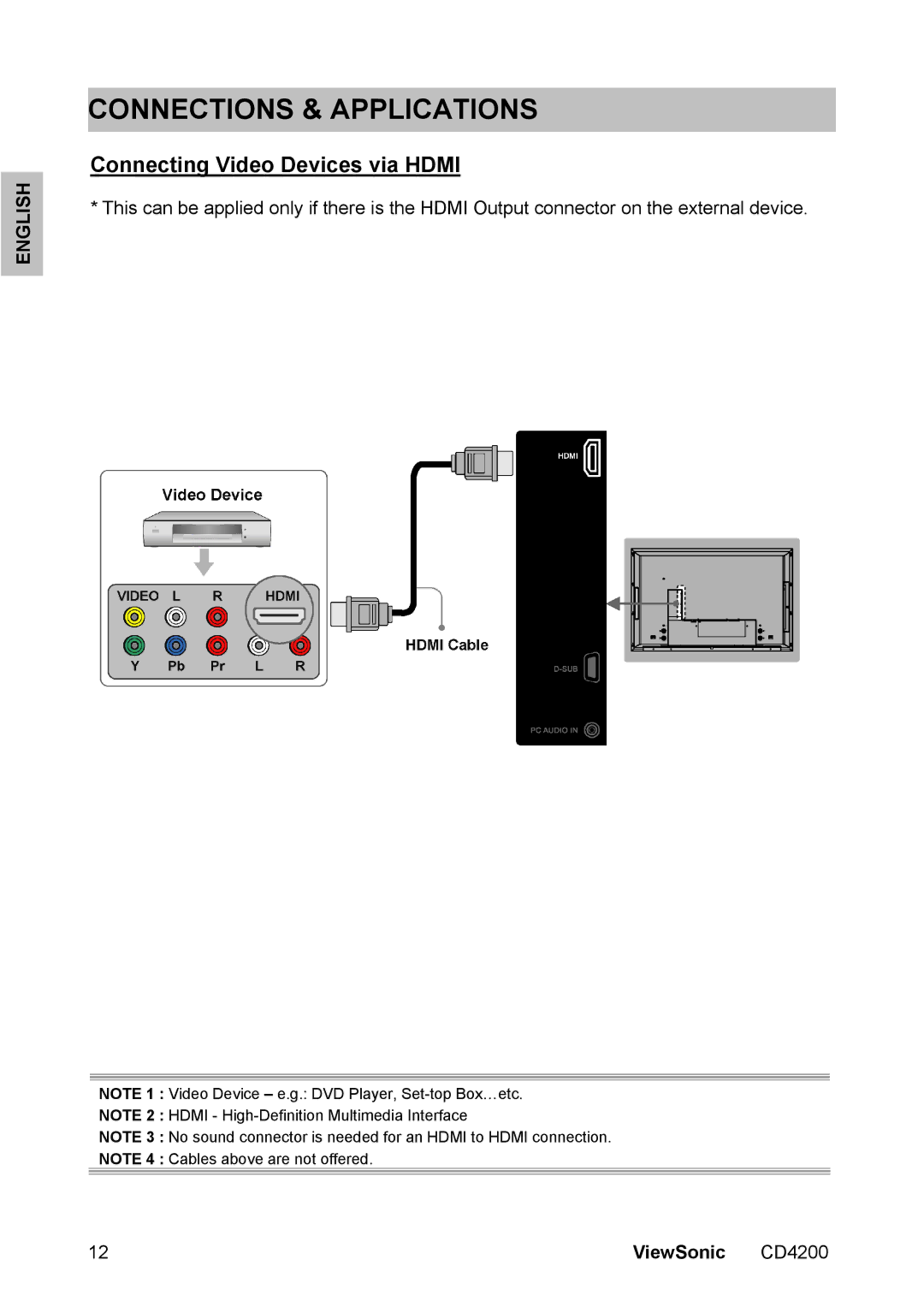 ViewSonic CD4200 manual Connections & Applications, Connecting Video Devices via Hdmi 