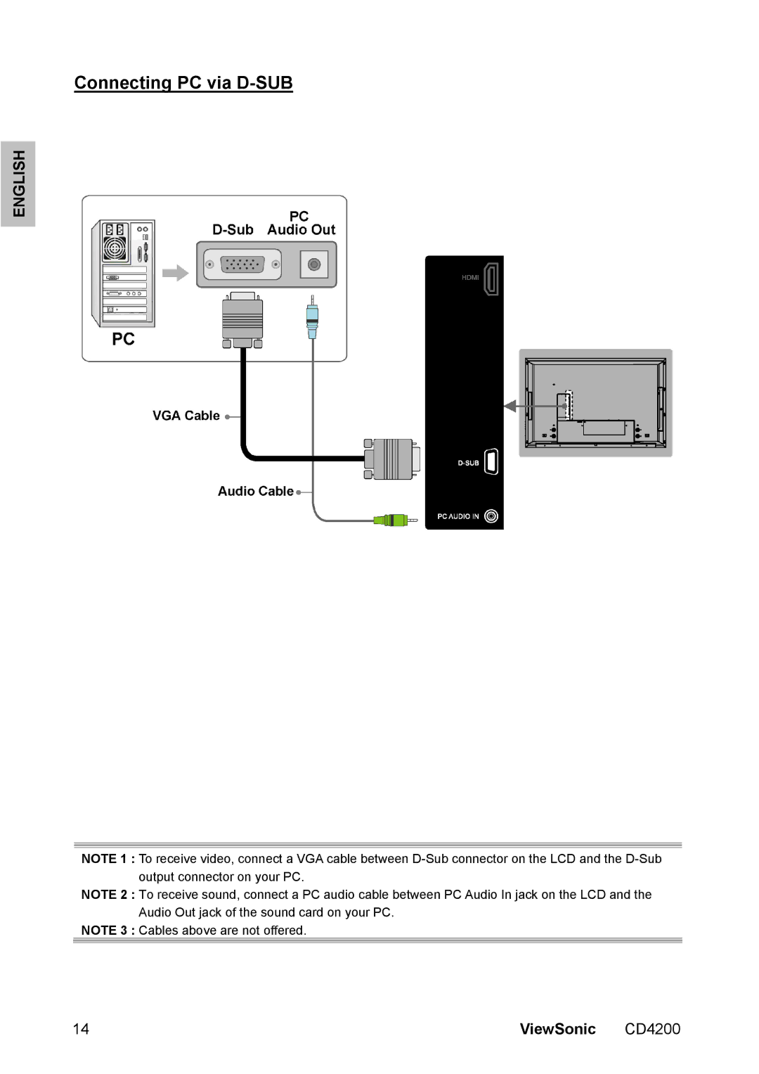 ViewSonic CD4200 manual Connecting PC via D-SUB 