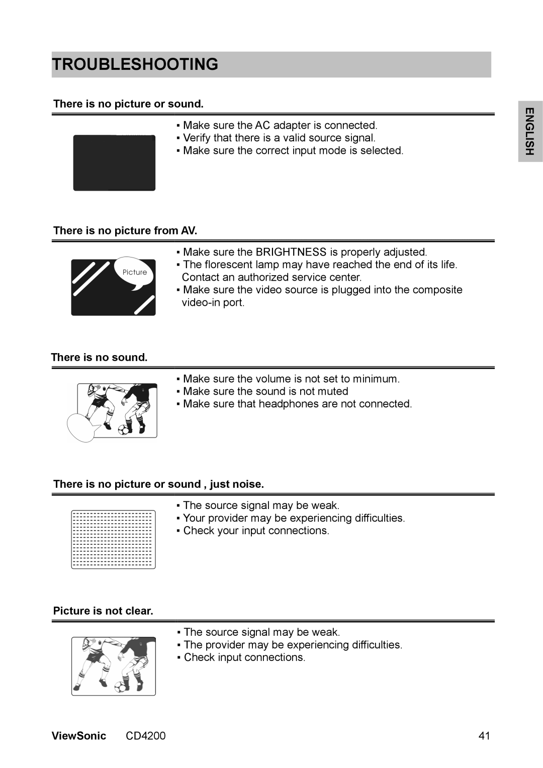 ViewSonic CD4200 manual Troubleshooting 