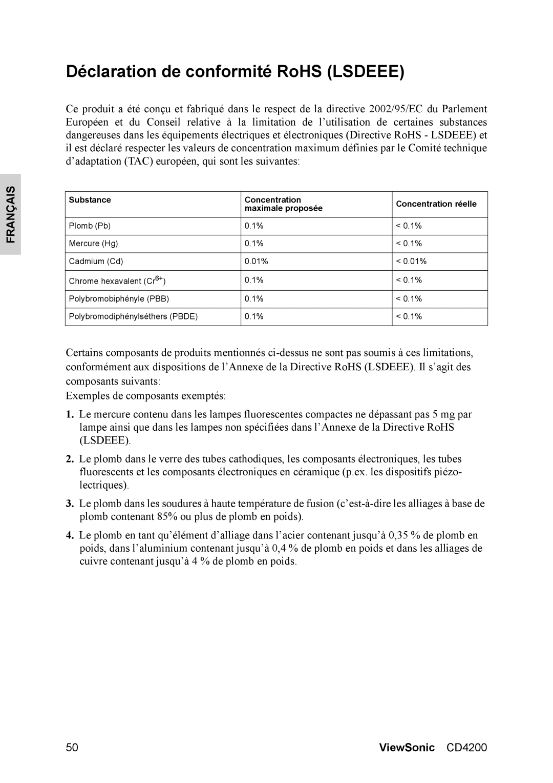 ViewSonic CD4200 manual Déclaration de conformité RoHS Lsdeee 