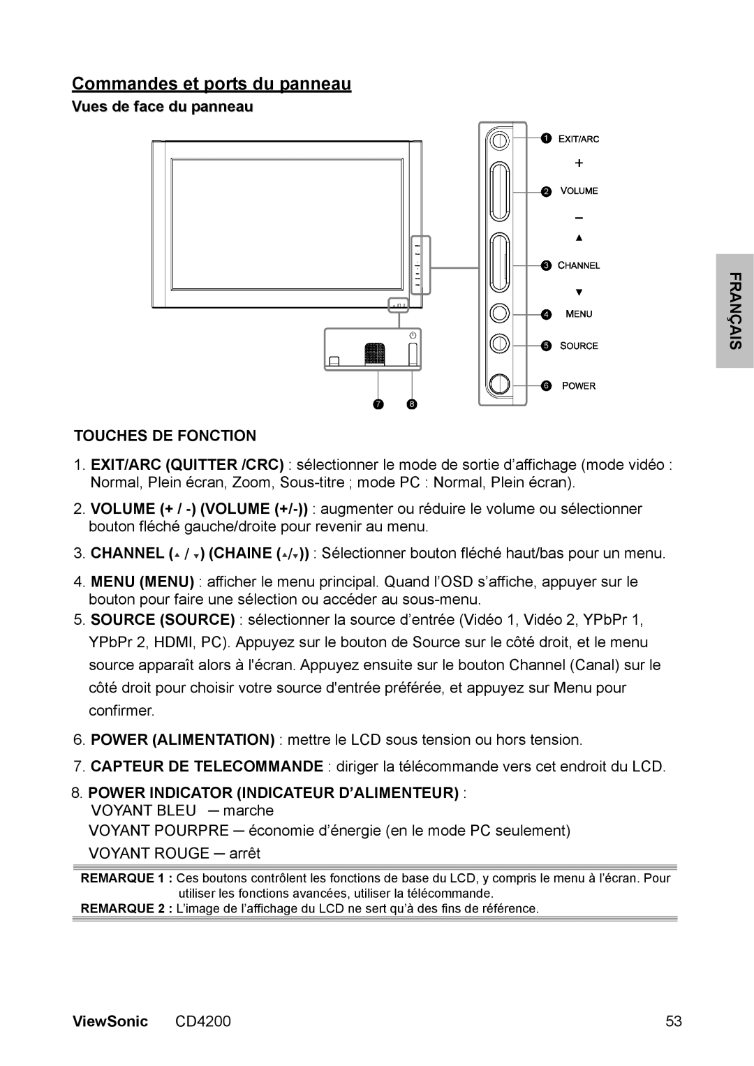 ViewSonic CD4200 manual Commandes et ports du panneau, Vues de face du panneau, Français Touches DE Fonction 