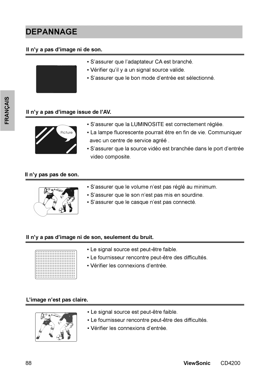 ViewSonic CD4200 manual Depannage 