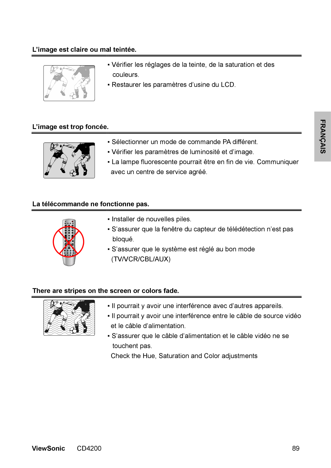 ViewSonic CD4200 manual ’image est claire ou mal teintée, ’image est trop foncée, La télécommande ne fonctionne pas 