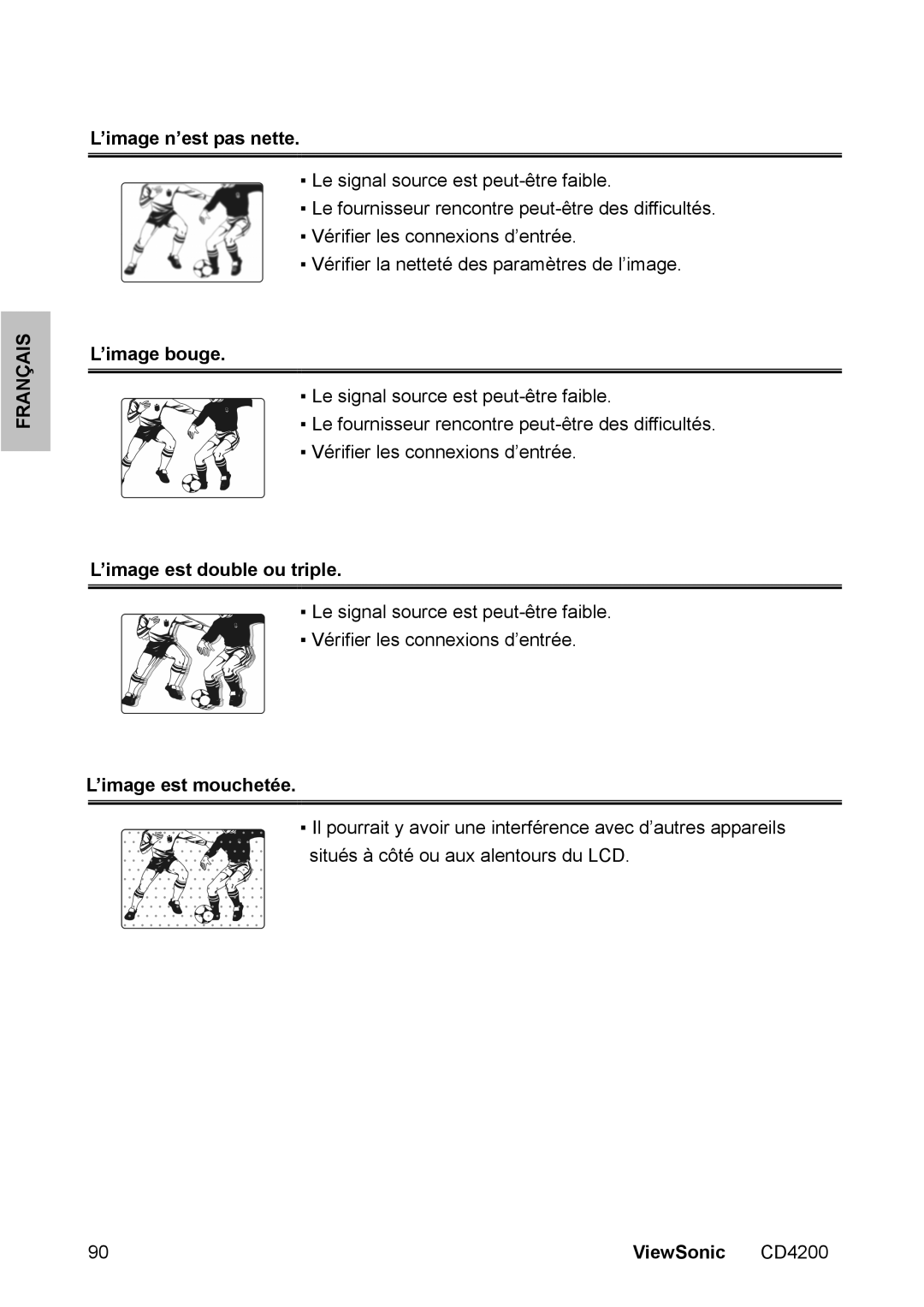 ViewSonic CD4200 manual ’image n’est pas nette, ’image bouge, ’image est double ou triple, ’image est mouchetée 