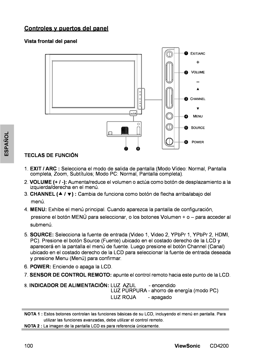ViewSonic CD4200 manual Controles y puertos del panel, Vista frontal del panel TECLAS DE FUNCIỐN, Español, ViewSonic 