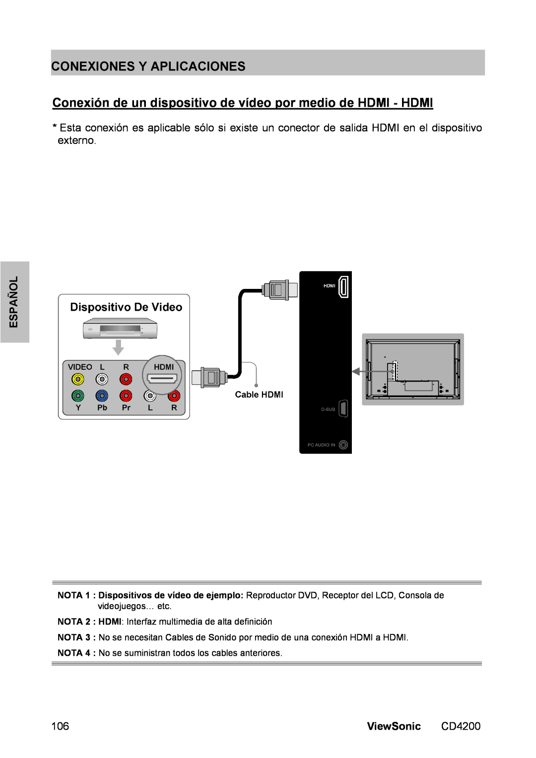 ViewSonic CD4200 manual Conexiones Y Aplicaciones, Conexión de un dispositivo de vídeo por medio de HDMI - HDMI, Español 