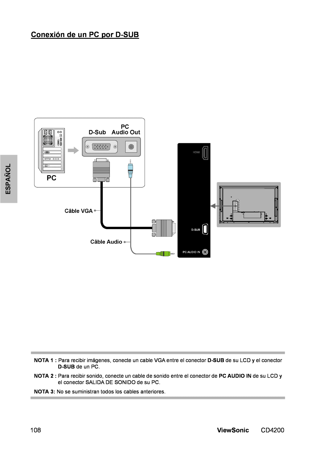 ViewSonic CD4200 manual Conexión de un PC por D-SUB, Español, ViewSonic 