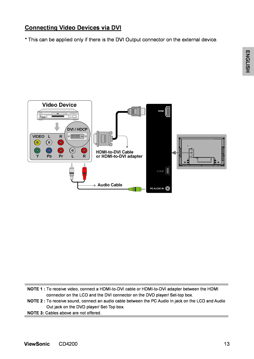 ViewSonic manual Connecting Video Devices via DVI, English, ViewSonic CD4200 