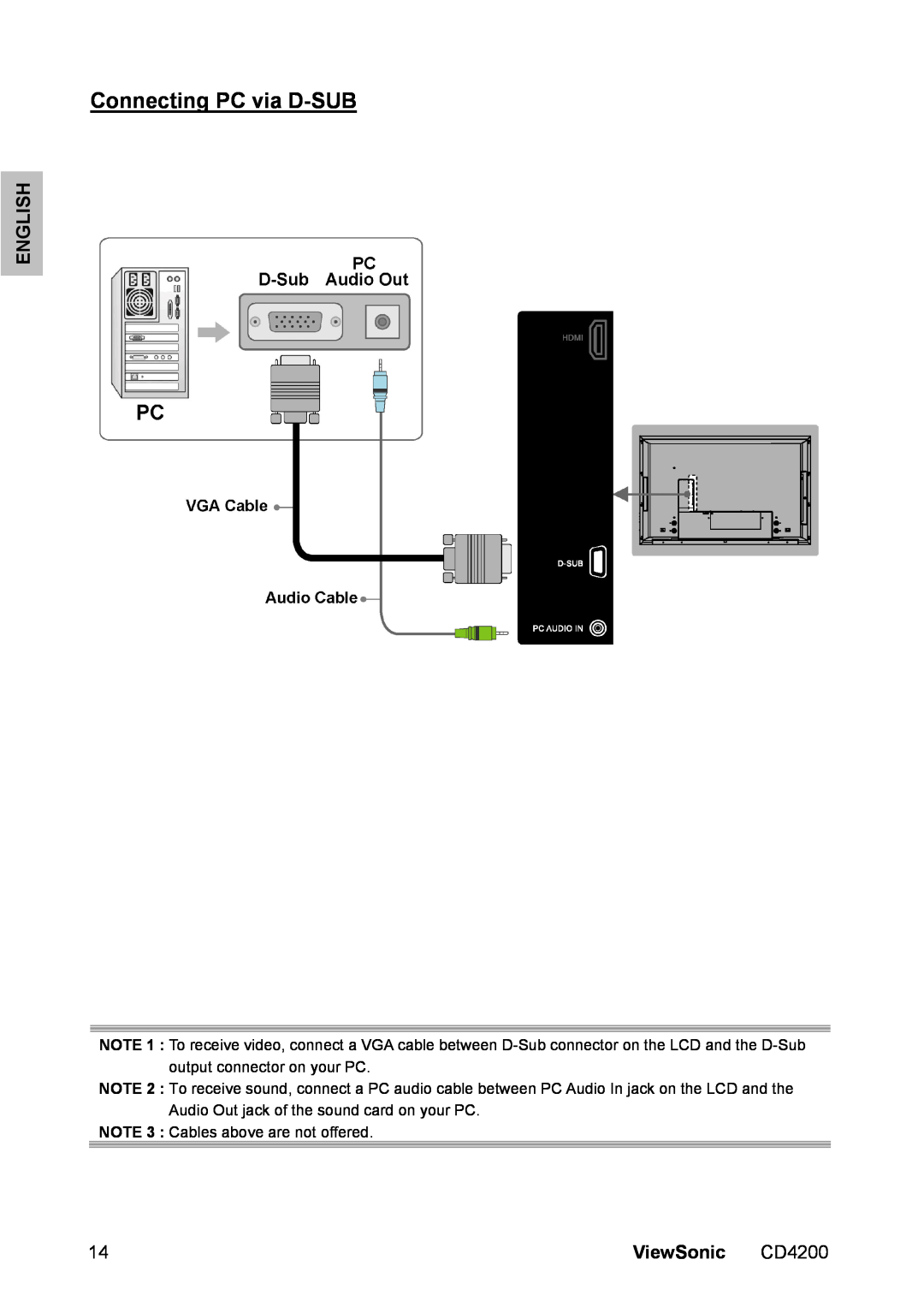 ViewSonic CD4200 manual Connecting PC via D-SUB, English, ViewSonic 