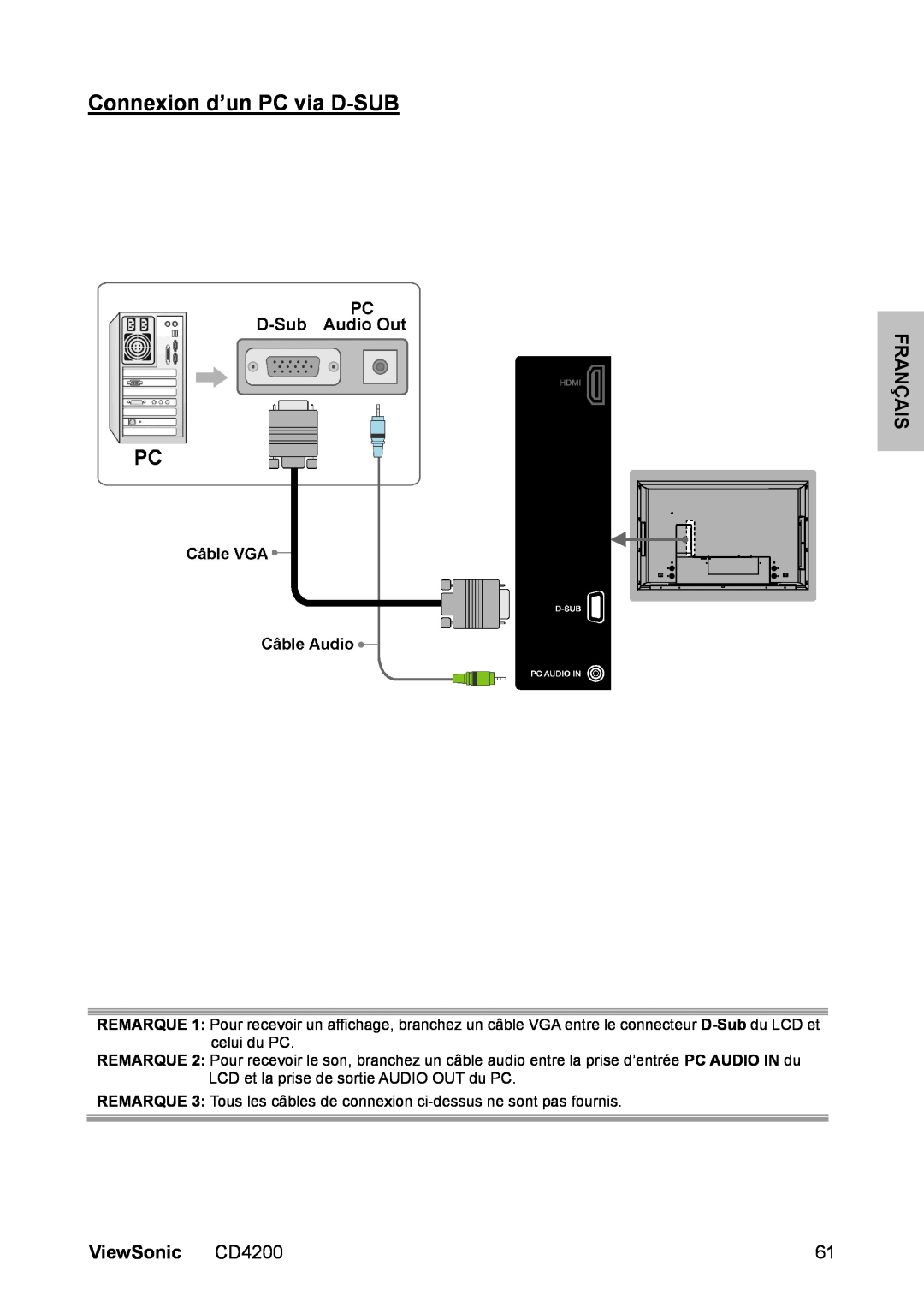 ViewSonic manual Connexion d’un PC via D-SUB, Français, ViewSonic CD4200 