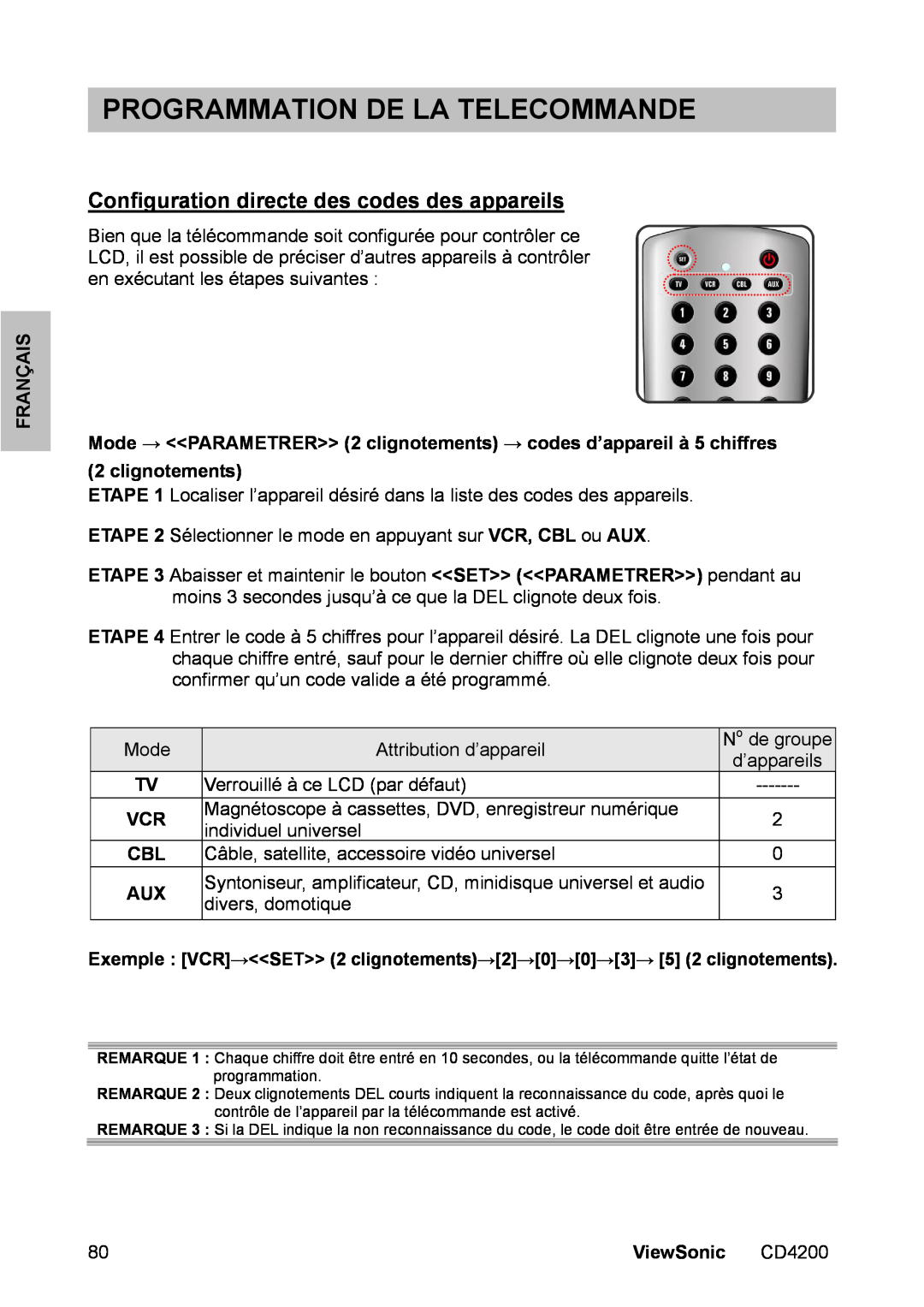 ViewSonic CD4200 Programmation De La Telecommande, Configuration directe des codes des appareils, Français, ViewSonic 
