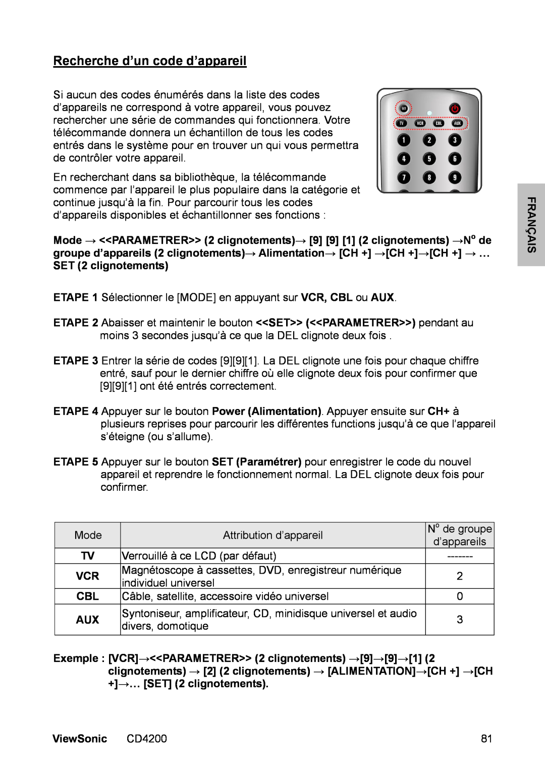 ViewSonic manual Recherche d’un code d’appareil, Français, ViewSonic CD4200 
