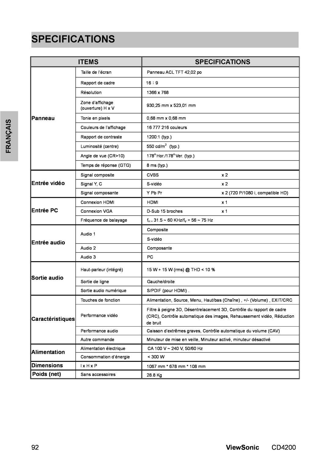 ViewSonic CD4200 manual Specifications, Items, Français, ViewSonic 
