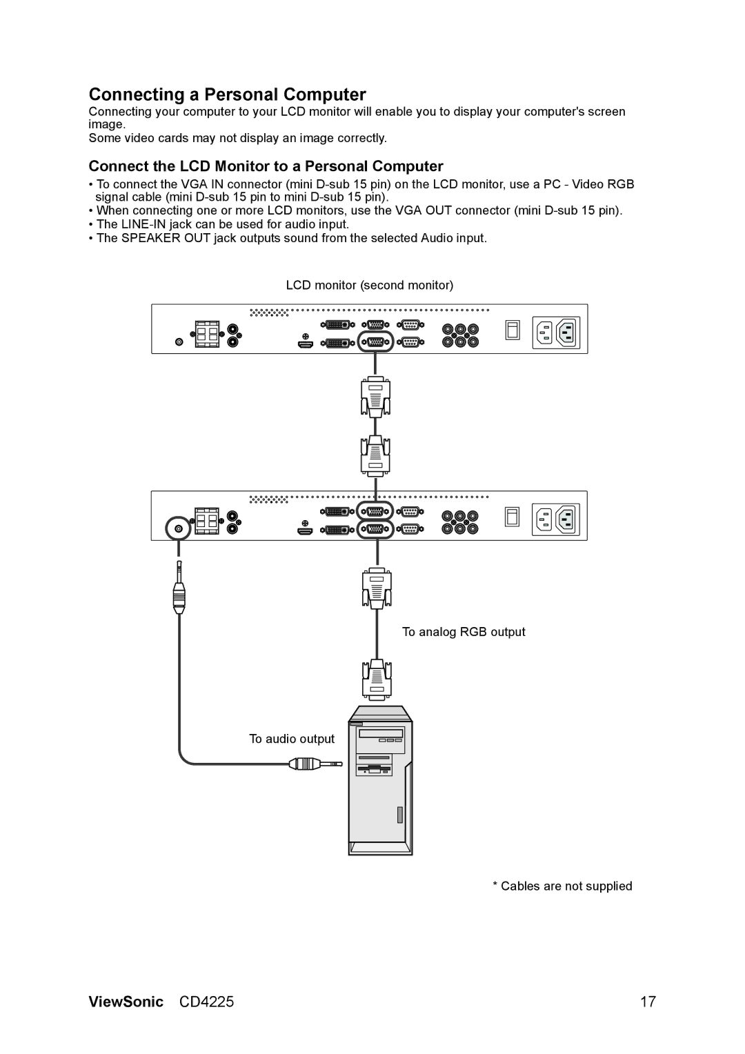 ViewSonic CD4225 manual Connecting a Personal Computer, Connect the LCD Monitor to a Personal Computer 