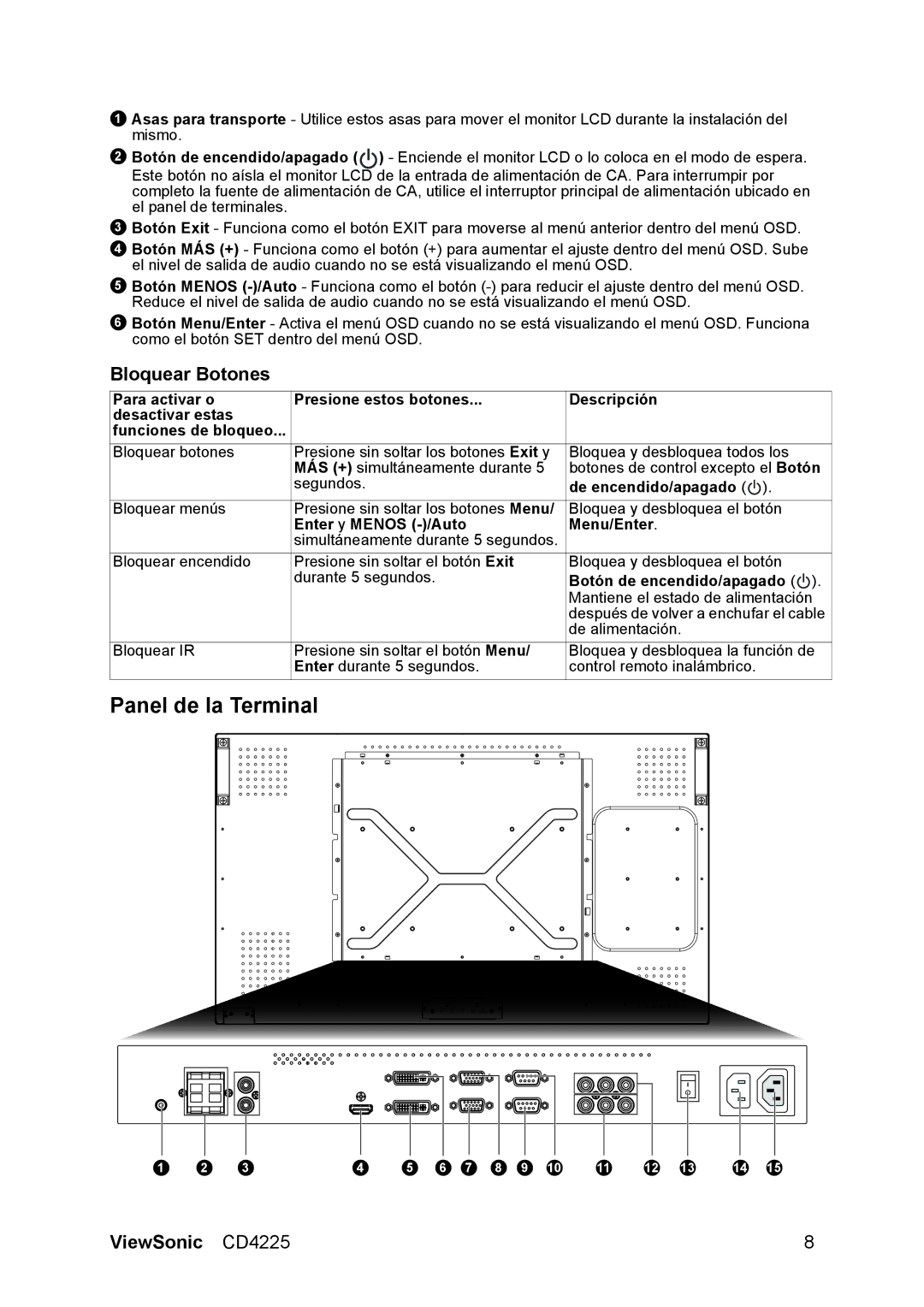 ViewSonic CD4225 manual Panel de la Terminal, Bloquear Botones, De encendido/apagado, Enter y Menos -/Auto Menu/Enter 