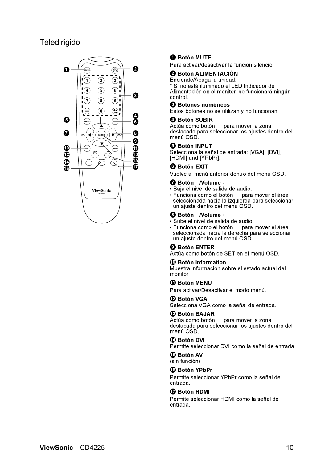 ViewSonic CD4225 manual Teledirigido 