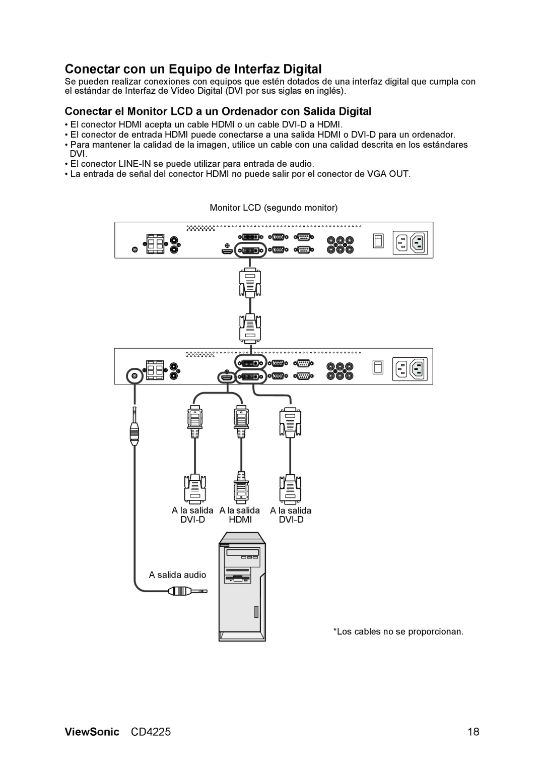 ViewSonic CD4225 Conectar con un Equipo de Interfaz Digital, Conectar el Monitor LCD a un Ordenador con Salida Digital 
