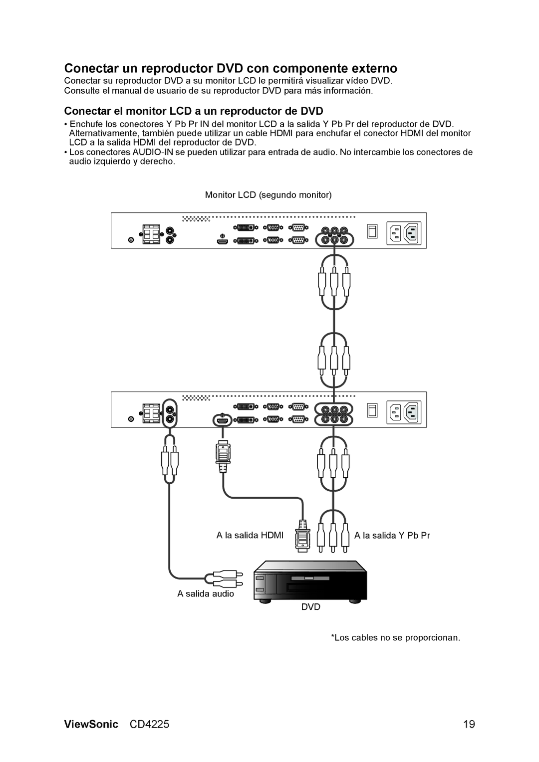 ViewSonic CD4225 manual Conectar un reproductor DVD con componente externo, Conectar el monitor LCD a un reproductor de DVD 