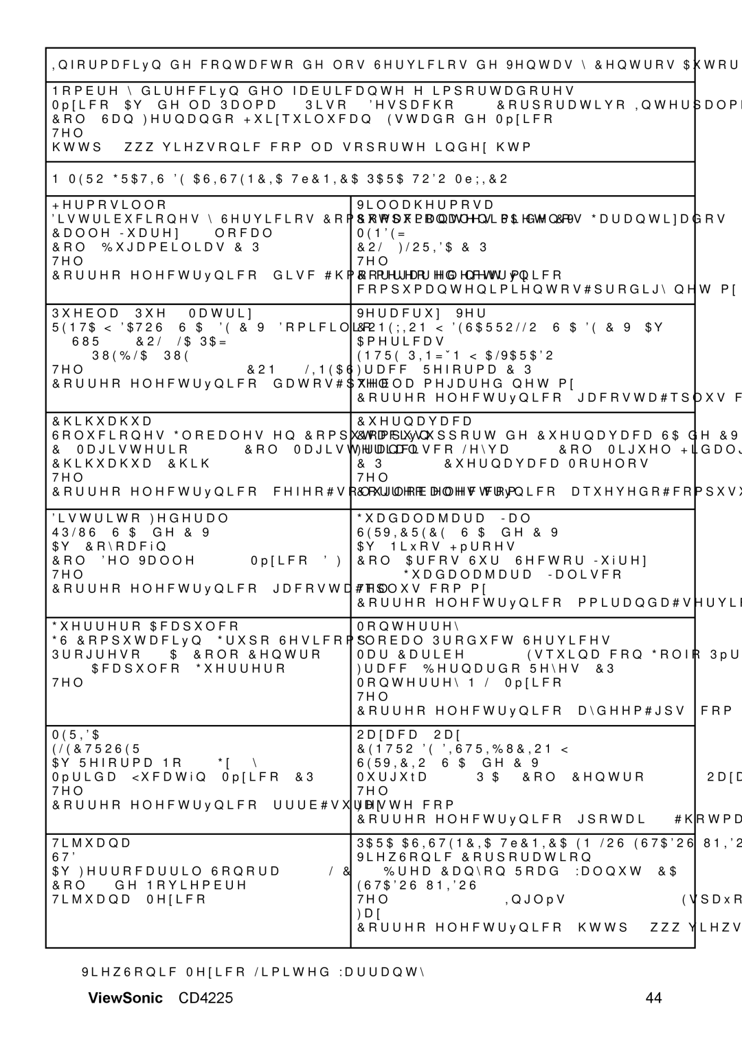 ViewSonic CD4225 manual +HUPRVLOOR 9LOODKHUPRVD 