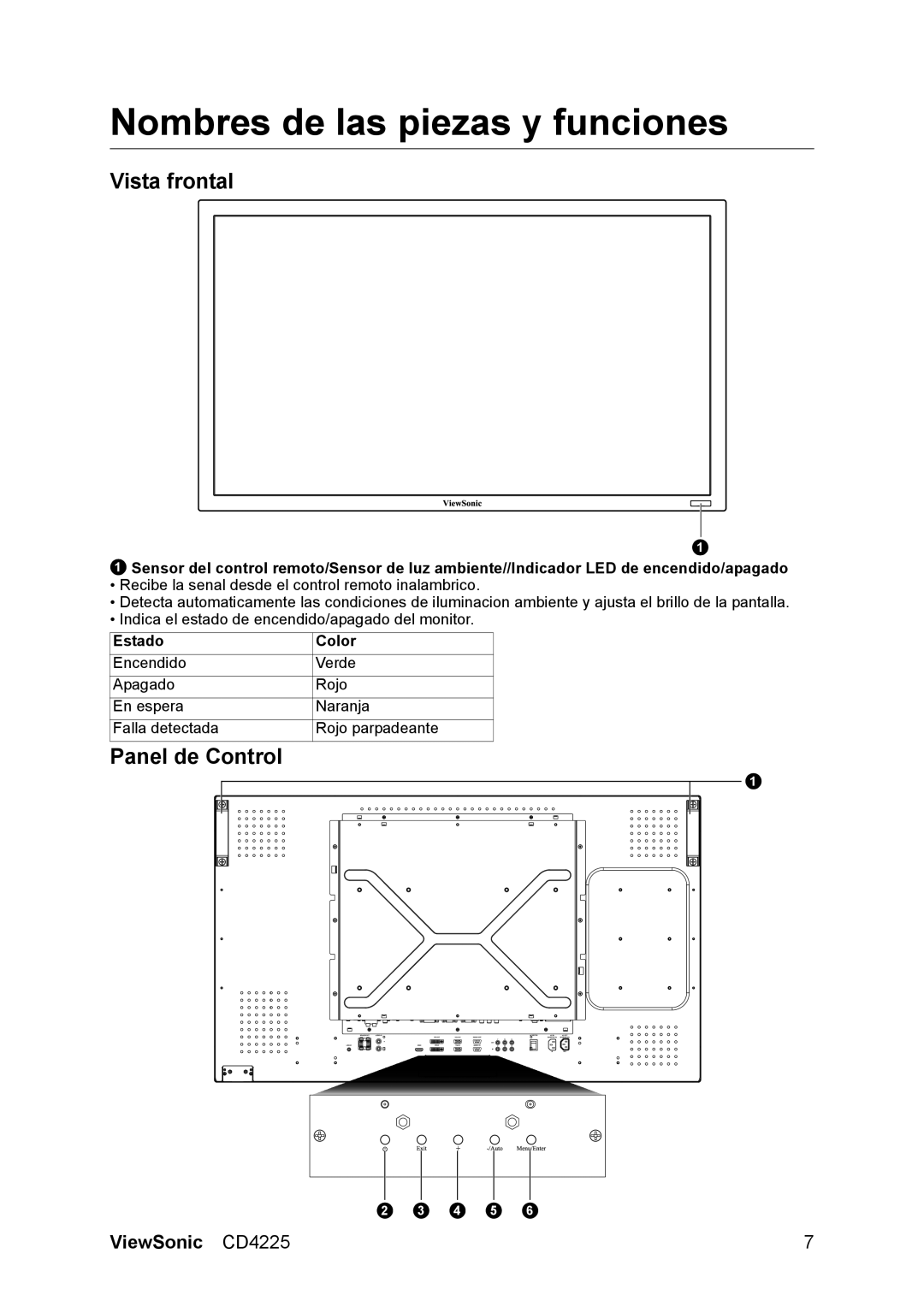 ViewSonic CD4225 manual Nombres de las piezas y funciones, Vista frontal, Panel de Control, Estado Color 