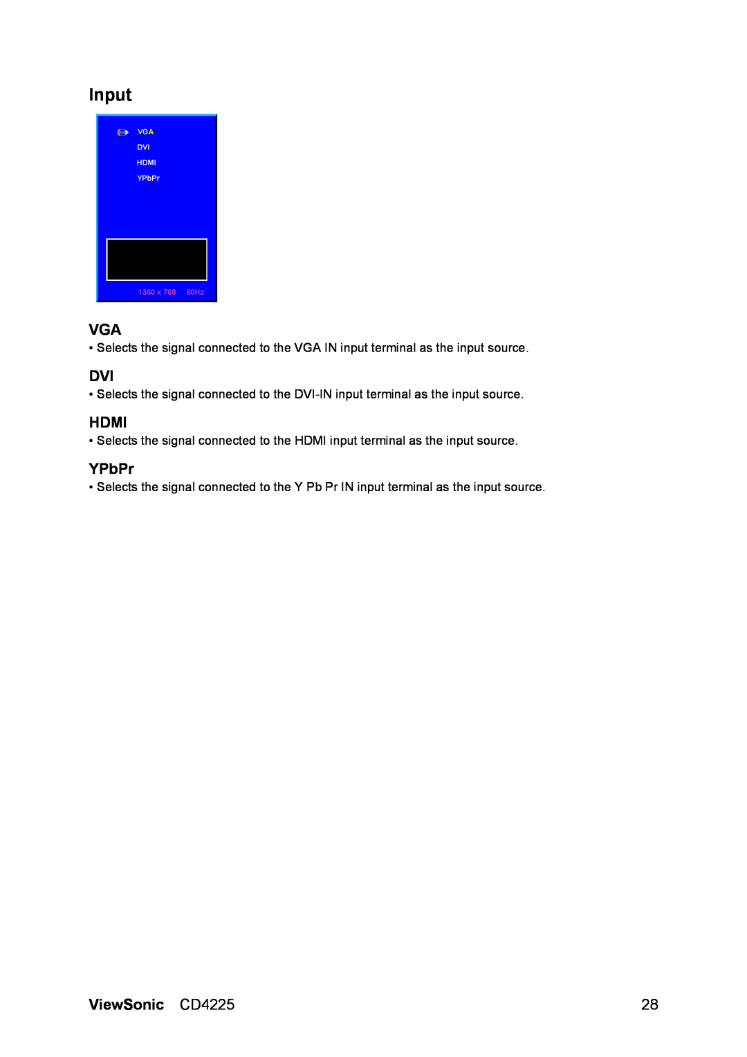 ViewSonic CD4225 manual Input 