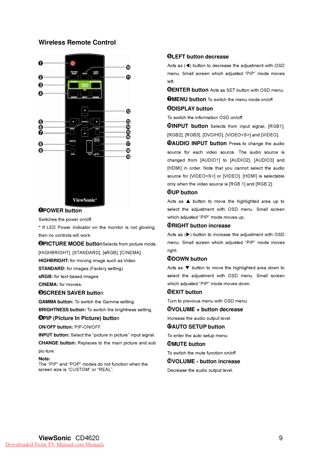 ViewSonic CD4620, VS11915 warranty Wireless Remote Control 