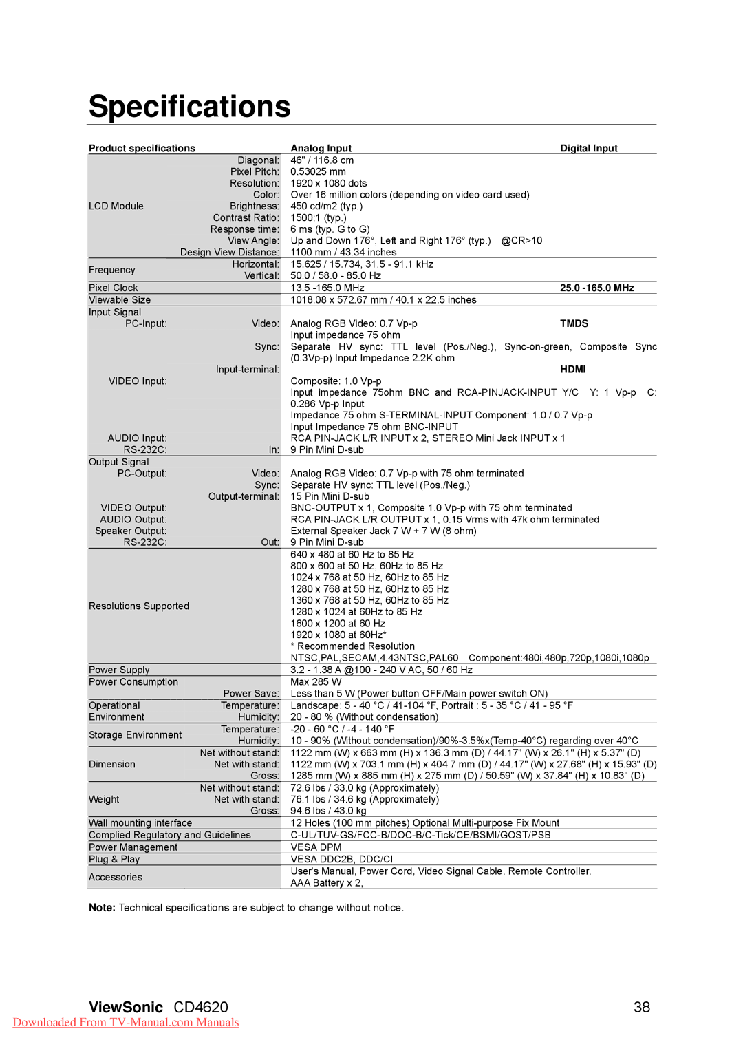 ViewSonic VS11915, CD4620 warranty Specifications, Analog Input Digital Input, 25.0 -165.0 MHz 