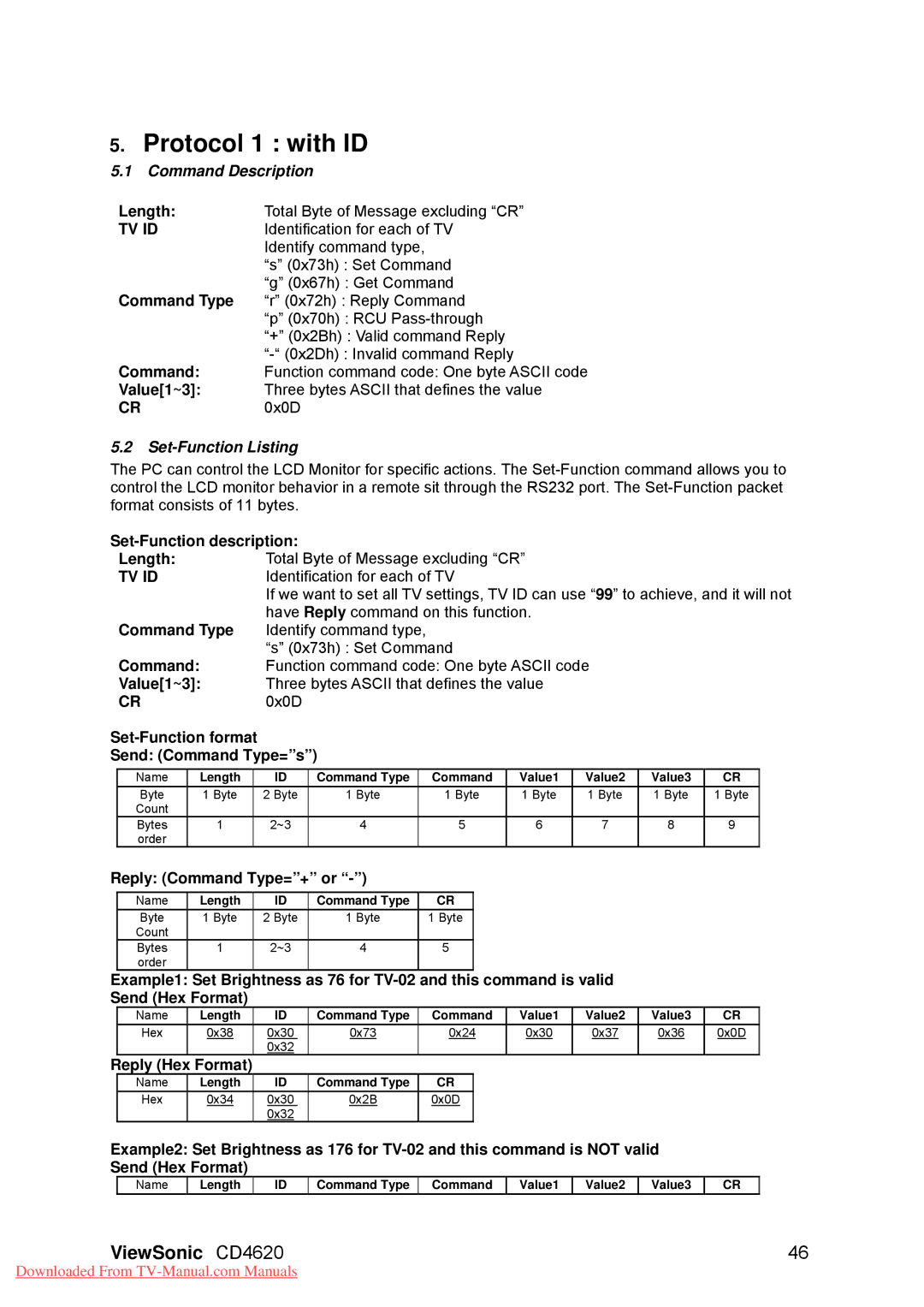 ViewSonic VS11915, CD4620 Value1~3, Set-Function description Length, Set-Function format Send Command Type=s 