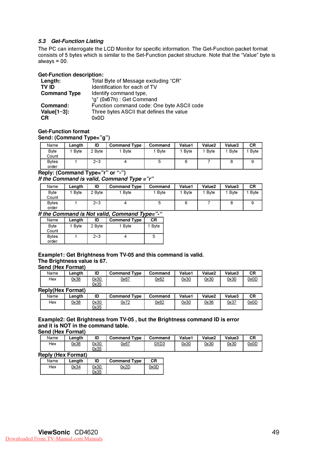 ViewSonic CD4620, VS11915 Get-Function description, Get-Function format Send Command Type=g, Reply Command Type=r or 