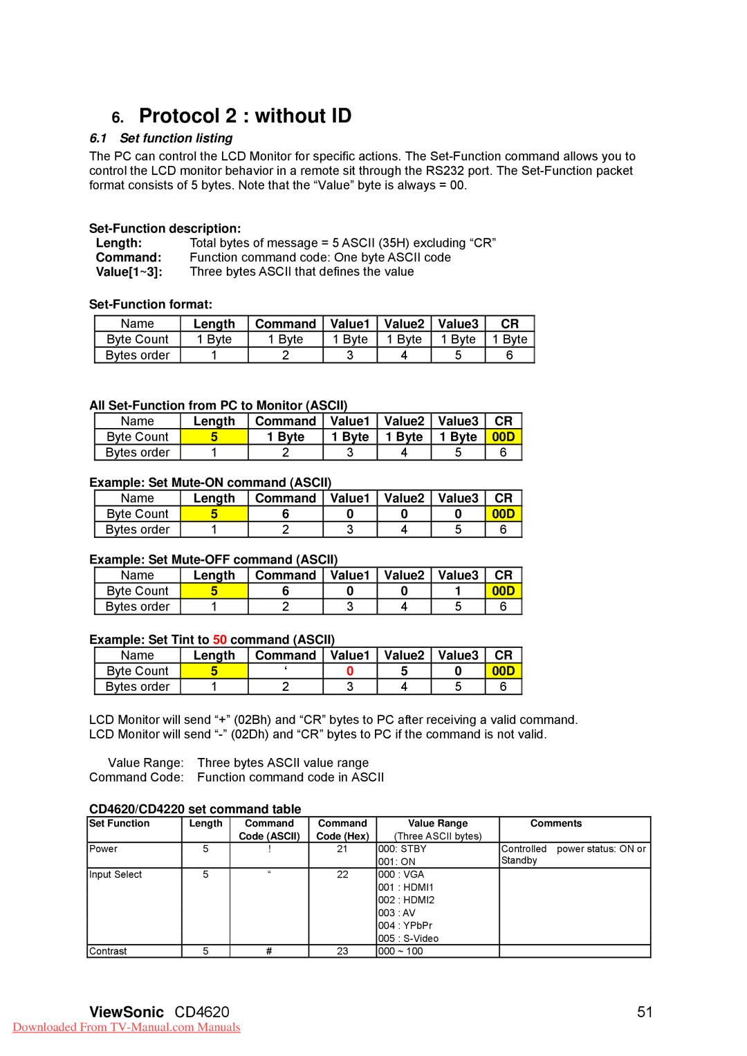 ViewSonic CD4620, VS11915 warranty Set-Function description, Set-Function format, Length Command Value1 Value2 Value3 