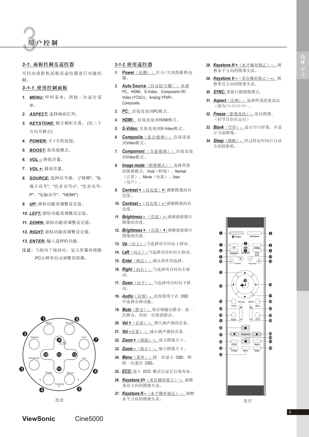 ViewSonic CINE5000 2. 使 用遙控器, Auto Source（自动信号源）：选择, Video 直接连接到S-Video模式。, Image mode（图像模式）：选择所需, Keystone H +（水平梯形修正）+：调 