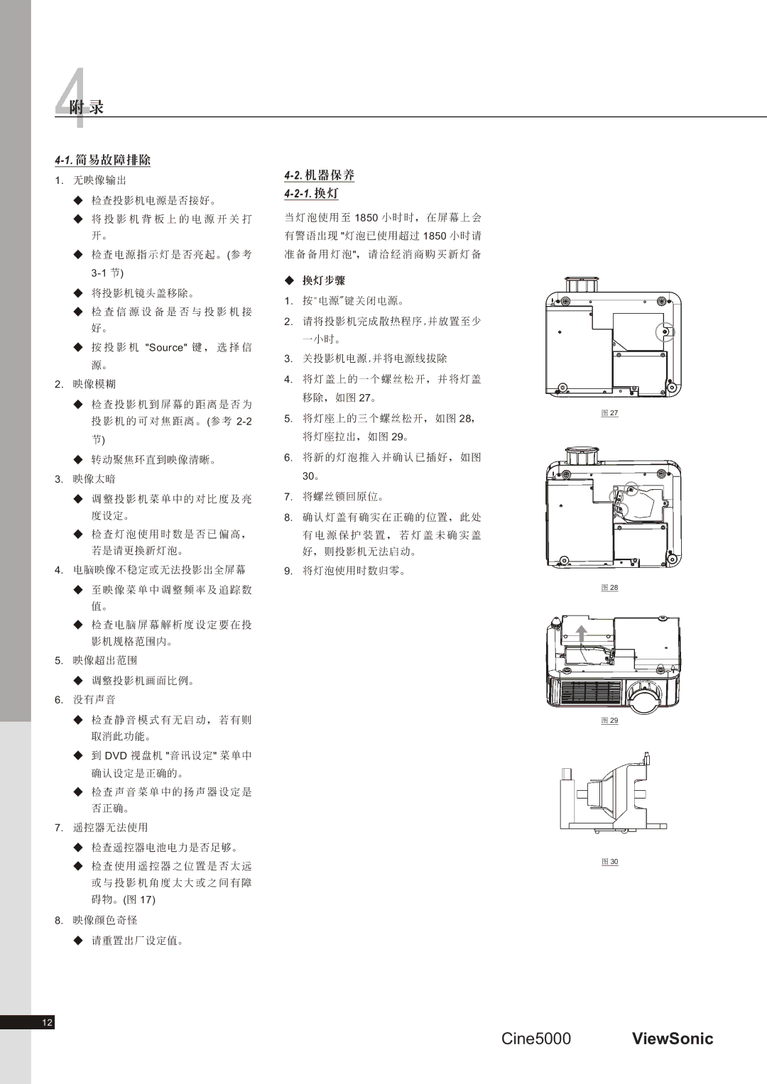 ViewSonic CINE5000 manual 4附 錄, 簡 易 故 障 排除, 機器保養 1. 換燈 