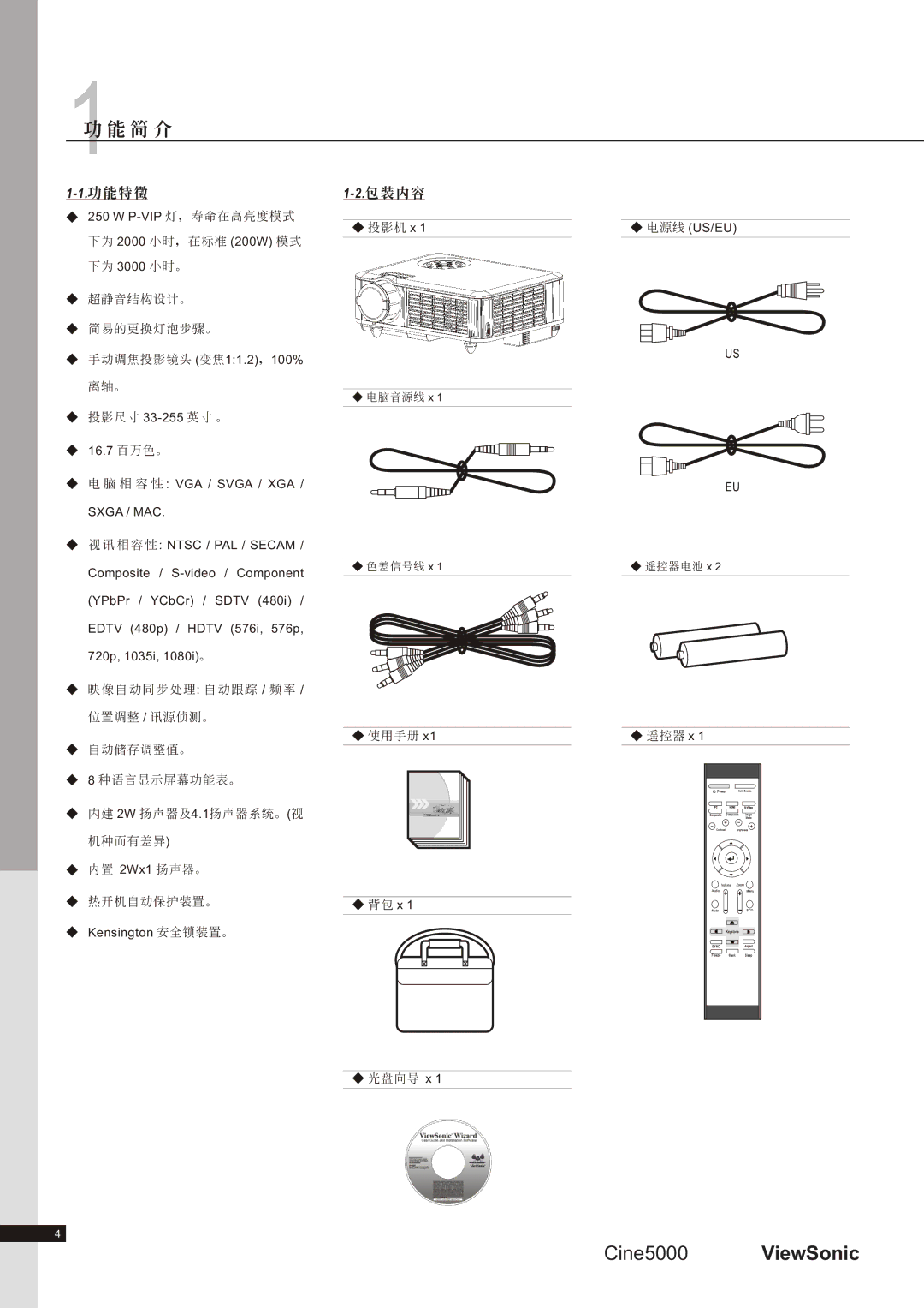 ViewSonic CINE5000 manual 1功 能 簡 介, 熱開機自動保護裝置。, 投影機 x, 使用手冊 背包 x, 遙控器 x 