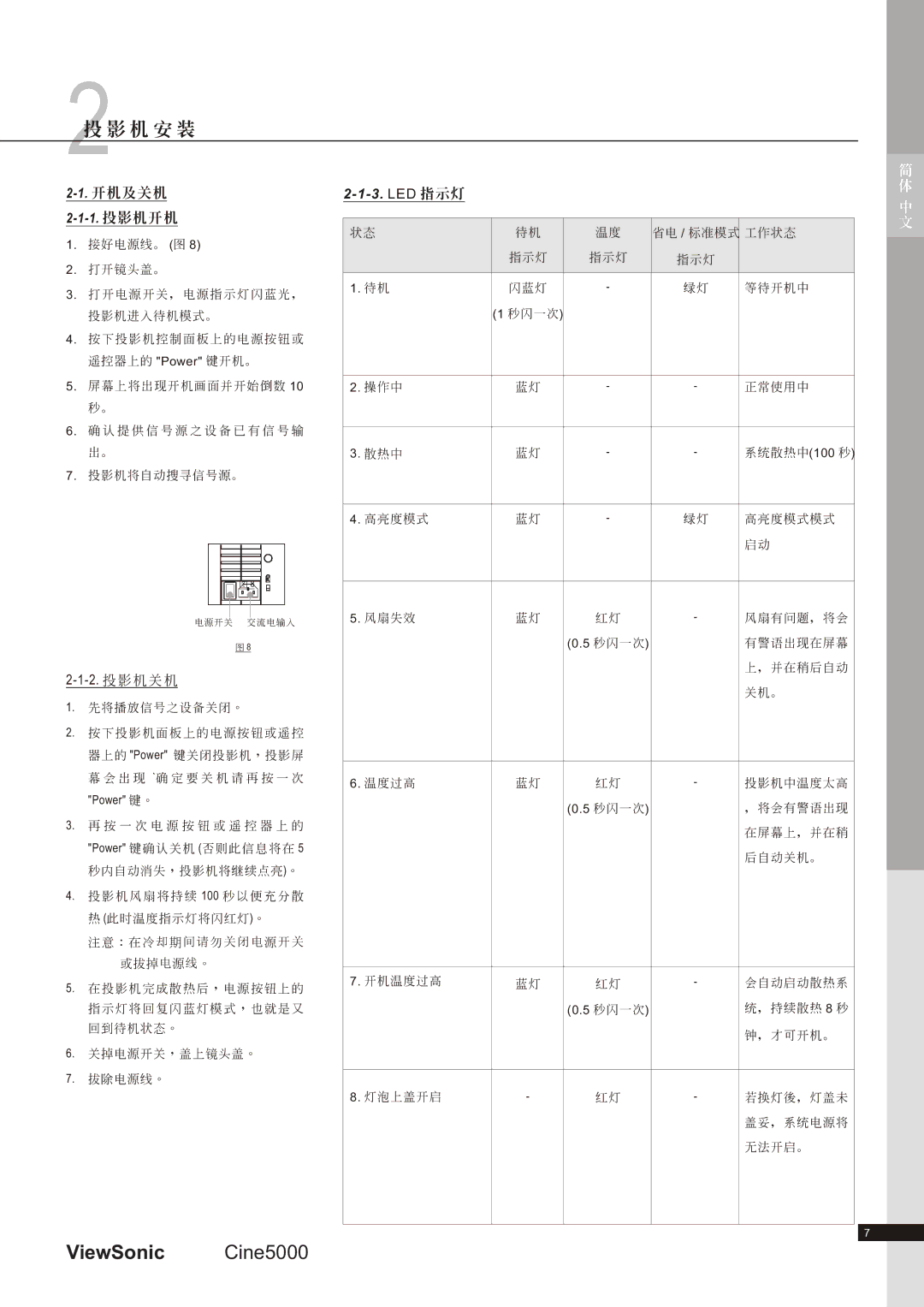 ViewSonic CINE5000 manual 2投 影 機 安 裝, 開 機及 關 機 1.投 影機 開 機, 2.投 影機 關 機, Led 指示燈 