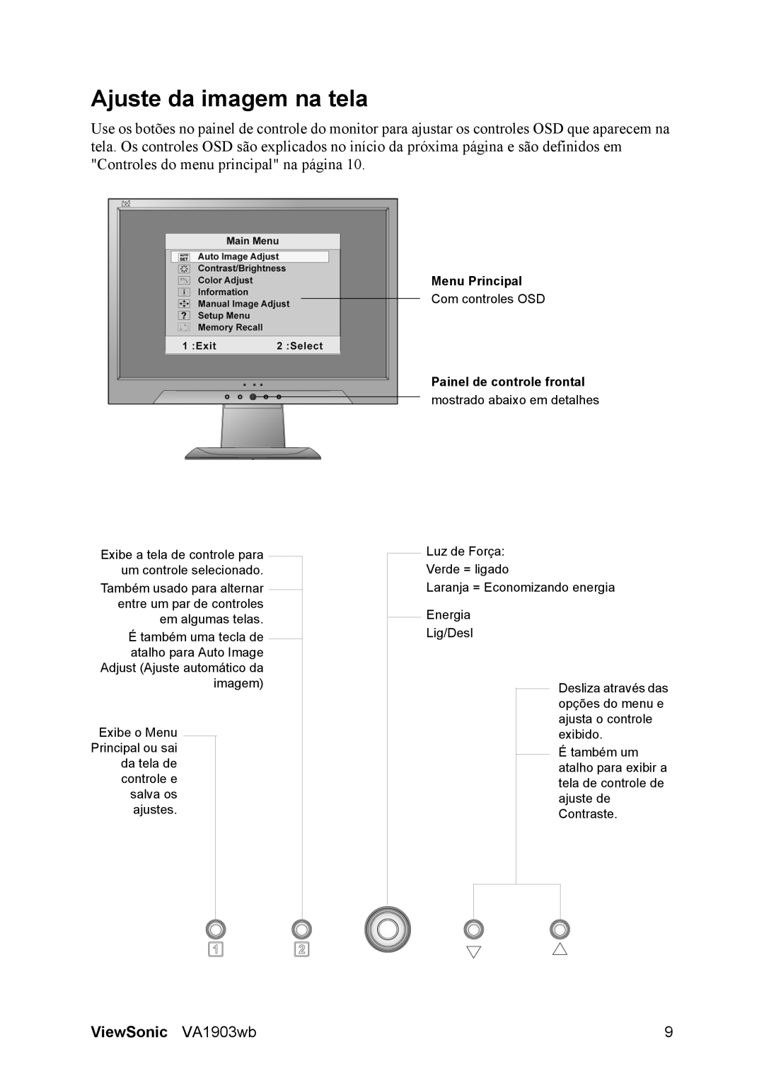 ViewSonic D Display manual Ajuste da imagem na tela, Painel de controle frontal 