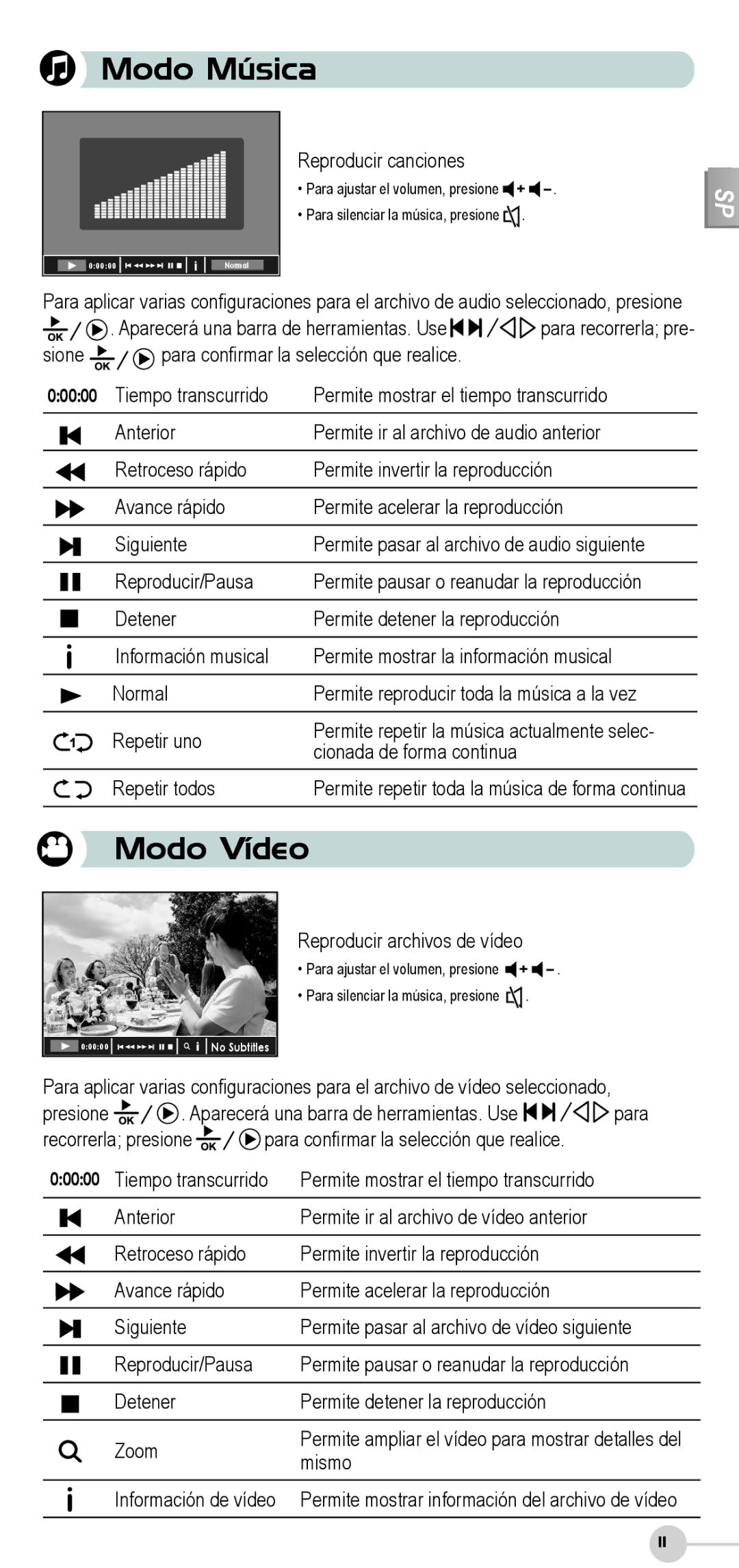 ViewSonic DF87G manual Modo Música, Modo Vídeo 