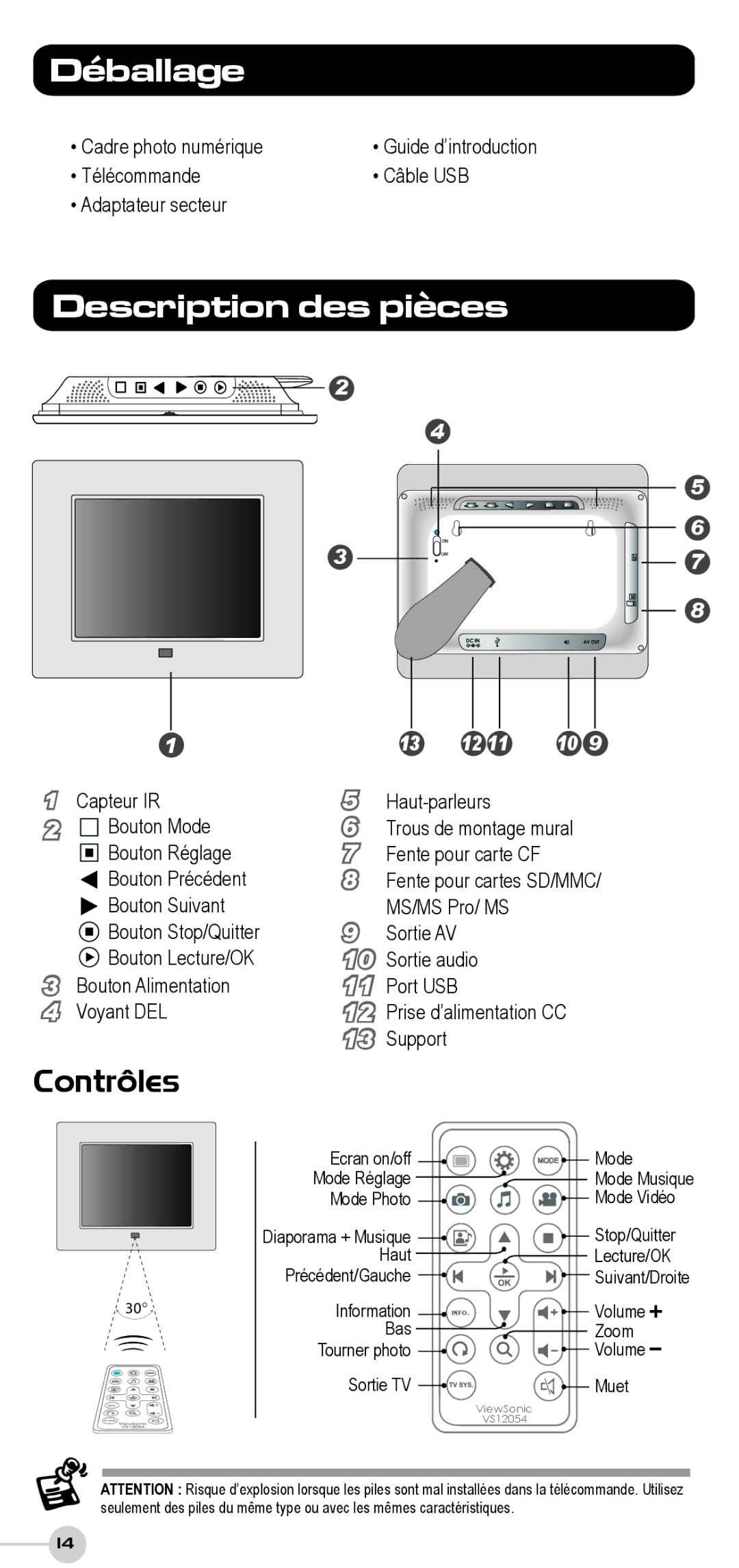 ViewSonic DF87G manual Déballage, Description des pièces, Contrôles 