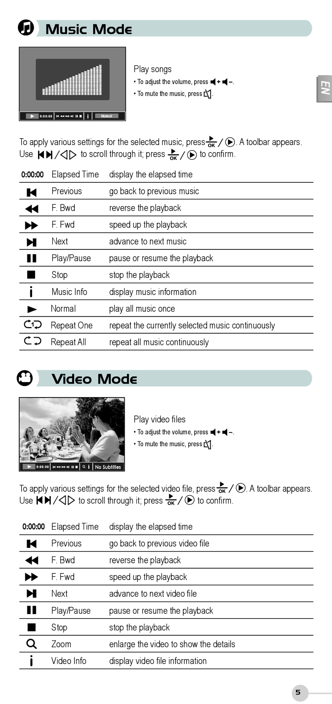 ViewSonic DF87G manual Music Mode, Video Mode 