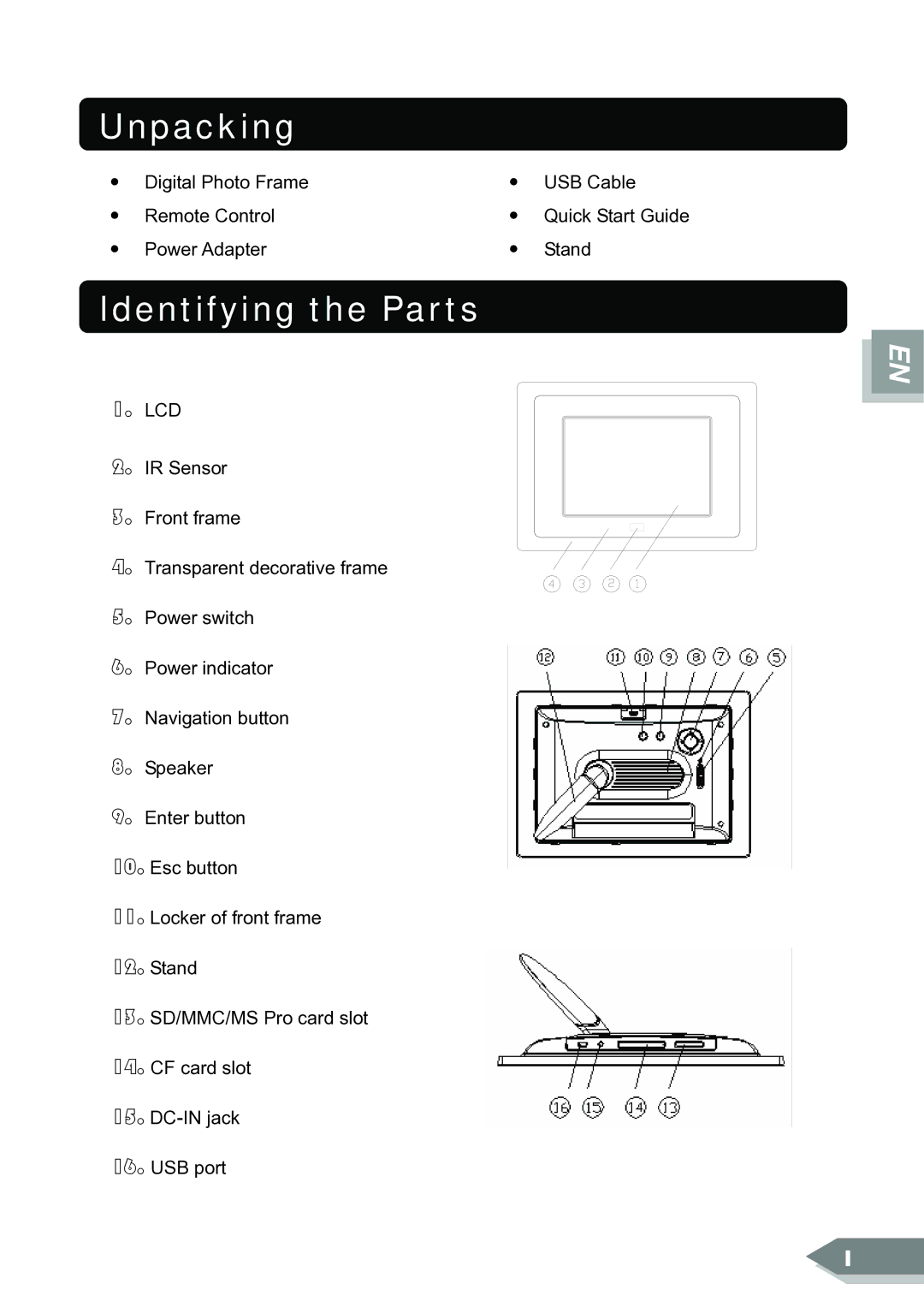 ViewSonic DF88W manual Unpacking, Identifying the Parts 