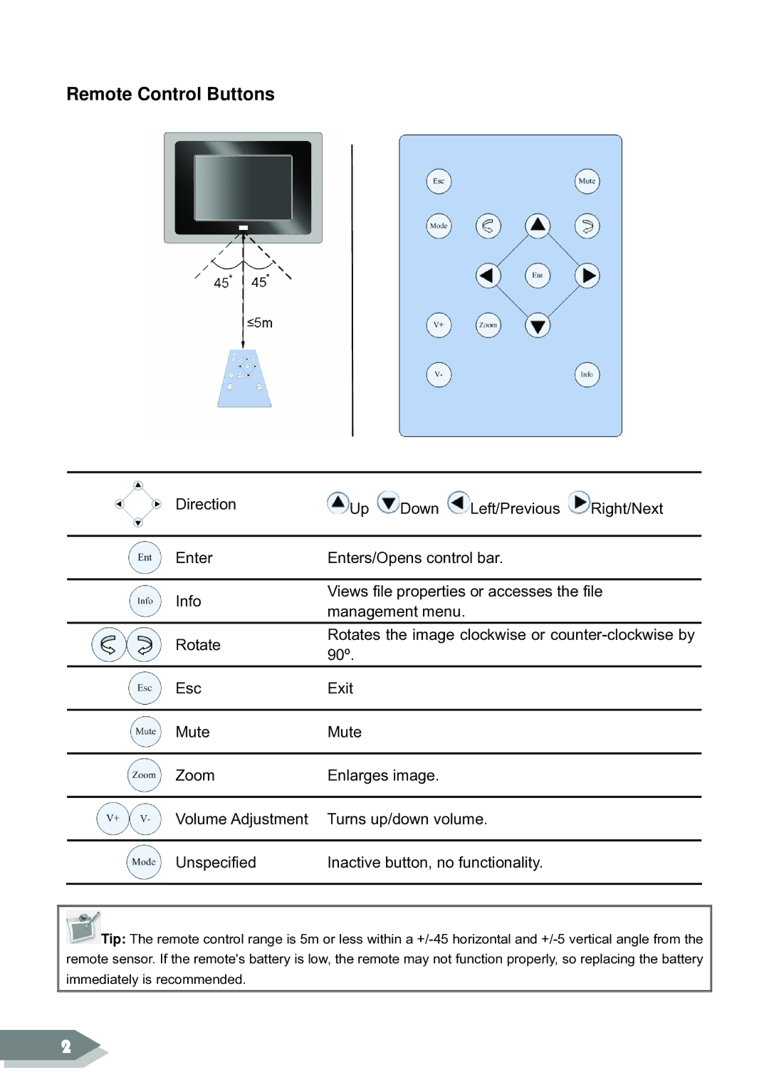 ViewSonic DF88W manual Remote Control Buttons 