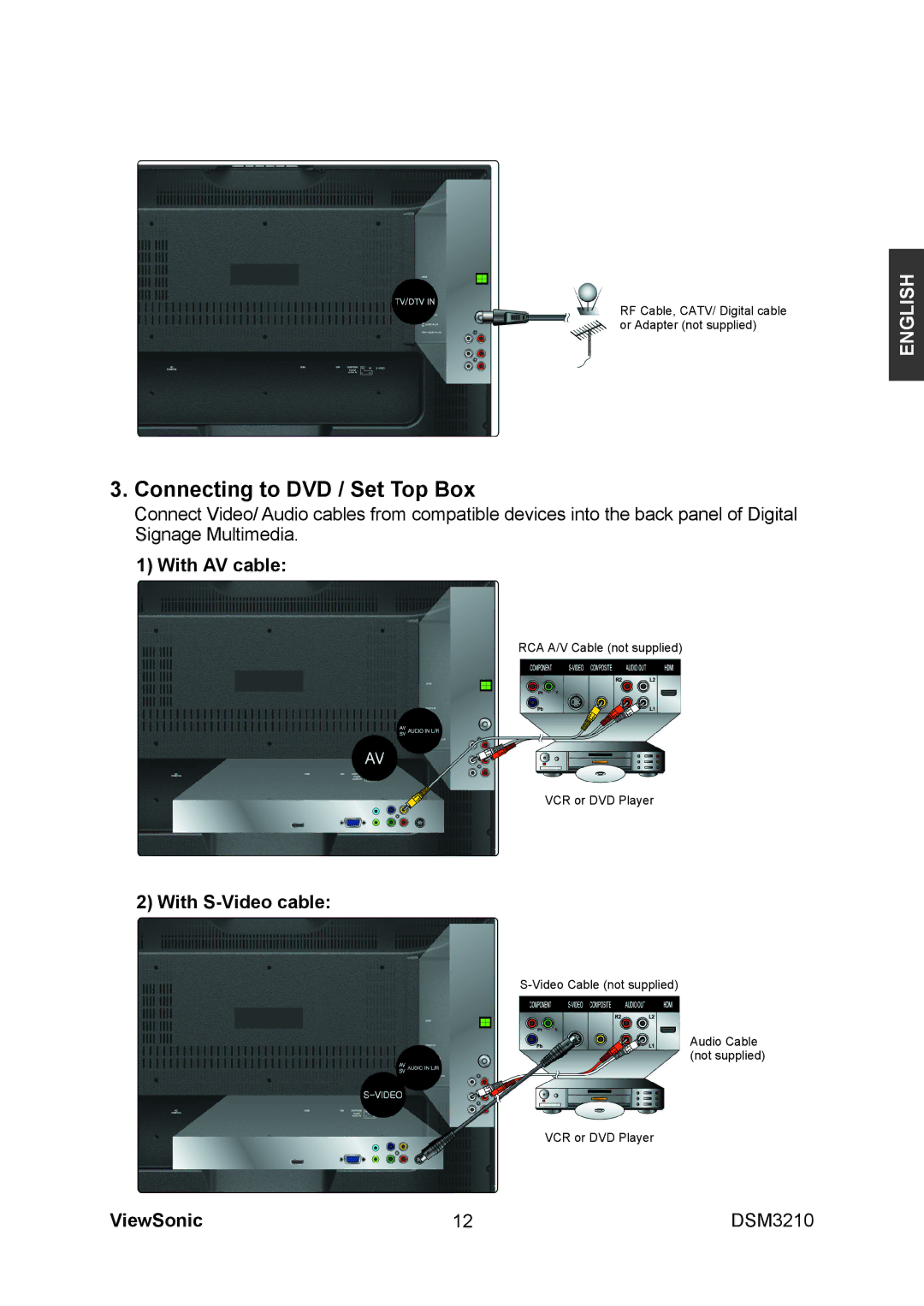 ViewSonic DSM3210 manual With AV cable, With S-Video cable 