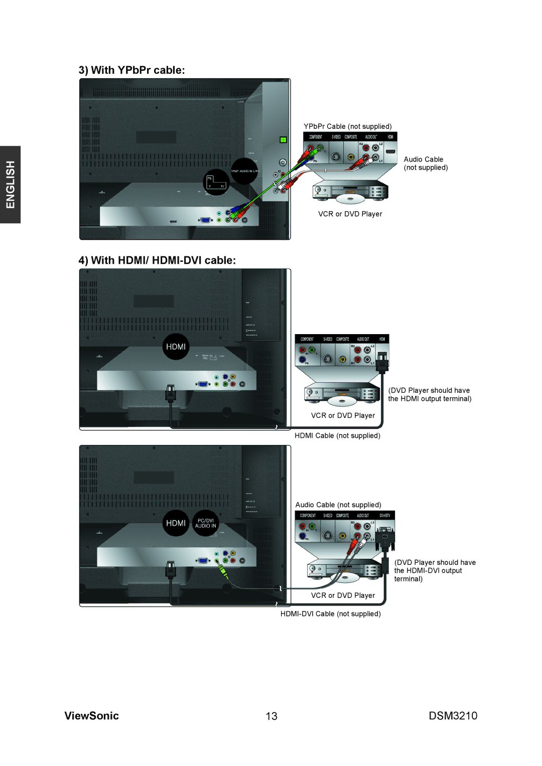 ViewSonic DSM3210 manual With YPbPr cable, With HDMI/ HDMI-DVI cable 