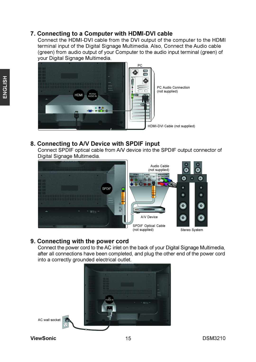 ViewSonic DSM3210 manual Connecting to a Computer with HDMI-DVI cable 