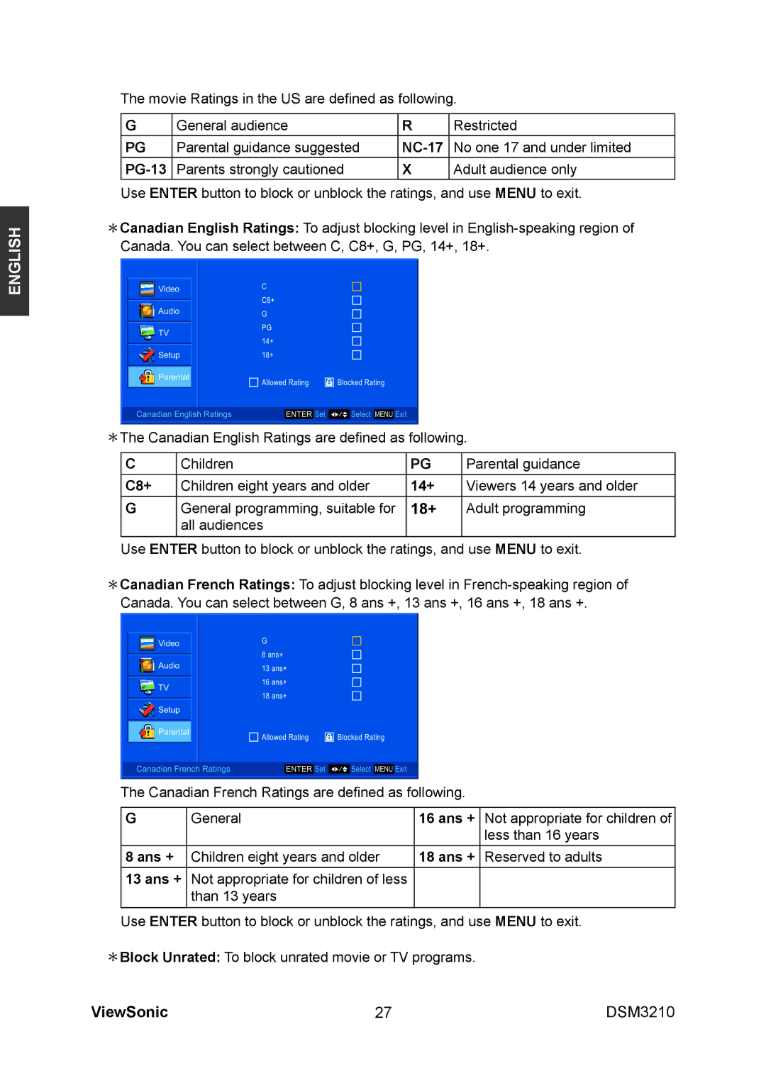 ViewSonic DSM3210 manual 18+, PG-13 