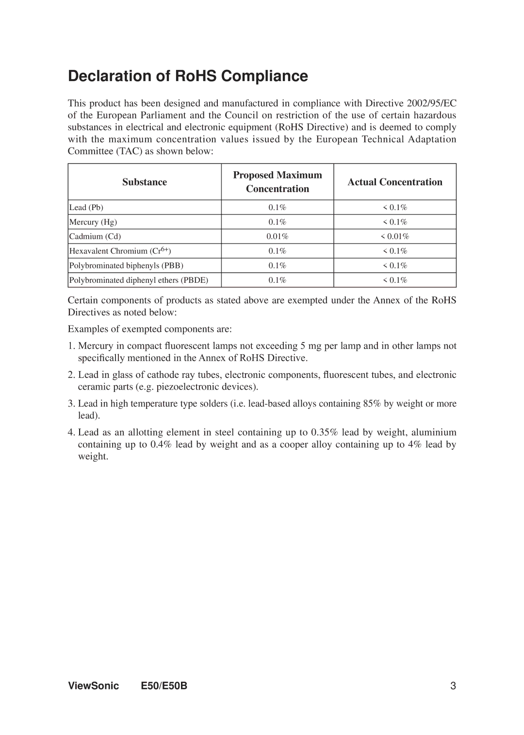 ViewSonic E50B, VS11145 warranty Declaration of RoHS Compliance, Substance Proposed Maximum Actual Concentration 