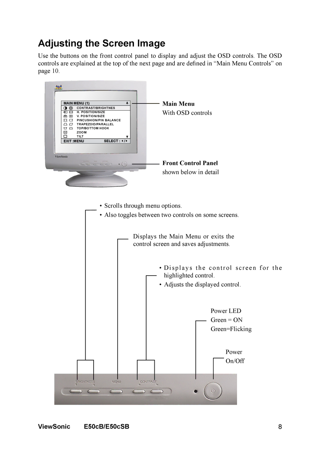 ViewSonic E50cB manual Adjusting the Screen Image, Main Menu, Front Control Panel 