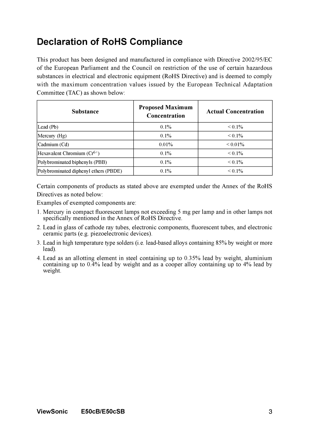 ViewSonic E50cB manual Declaration of RoHS Compliance, Substance Proposed Maximum Actual Concentration 